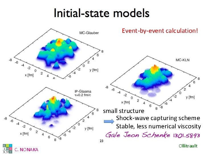 Event-by-event calculation! small structure Shock-wave capturing scheme Stable, less numerical viscosity C. NONAKA Ollitrault