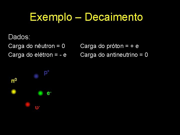 Exemplo – Decaimento Dados: Carga do nêutron = 0 Carga do elétron = -