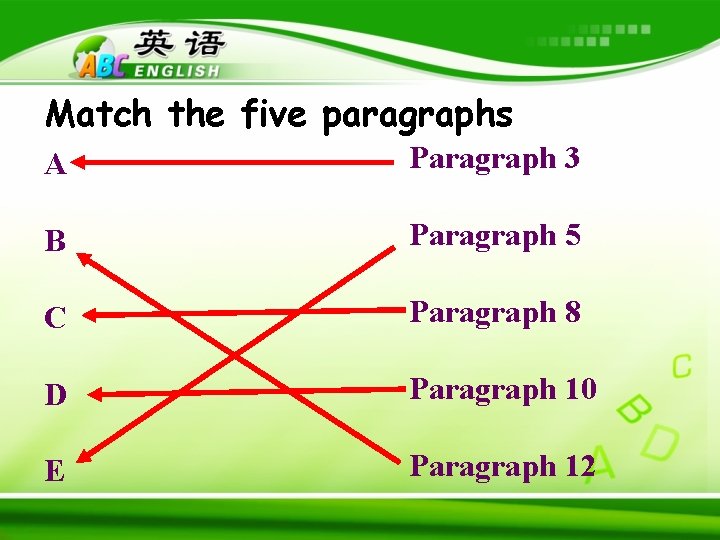 Match the five paragraphs A Paragraph 3 B Paragraph 5 C Paragraph 8 D Match the five paragraphs A Paragraph 3 B Paragraph 5 C Paragraph 8 D