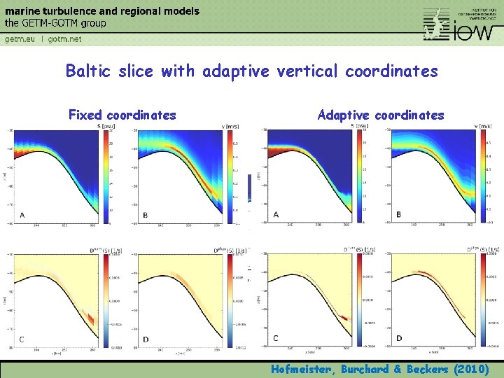 Baltic slice with adaptive vertical coordinates Fixed coordinates Adaptive coordinates Hofmeister, Burchard & Beckers