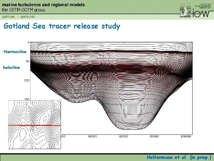 Gotland Sea tracer release study thermocline halocline Holtermann et al. (in prep. ) 