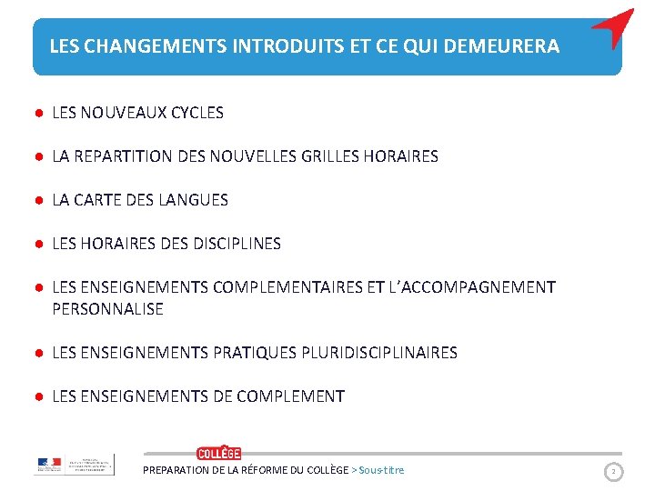 LES CHANGEMENTS INTRODUITS ET CE QUI DEMEURERA ● LES NOUVEAUX CYCLES ● LA REPARTITION