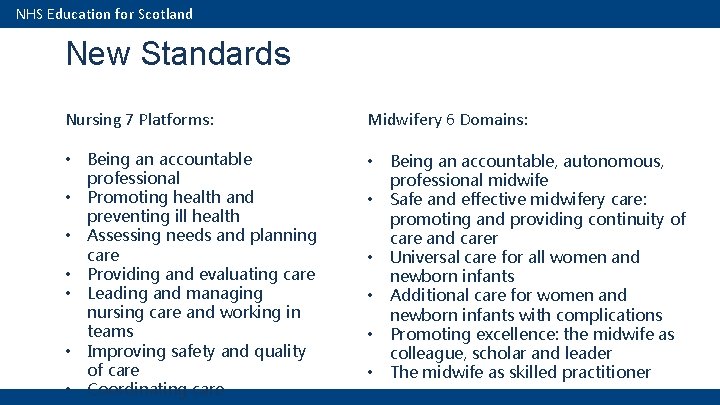NHS Education for Scotland New Standards Nursing 7 Platforms: • • Being an accountable