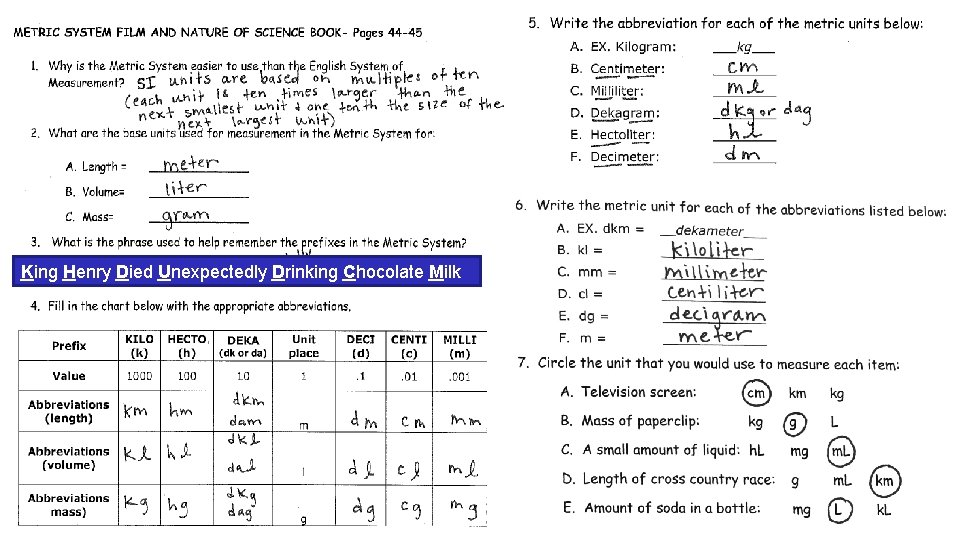 King Henry Died Unexpectedly Drinking Chocolate Milk 