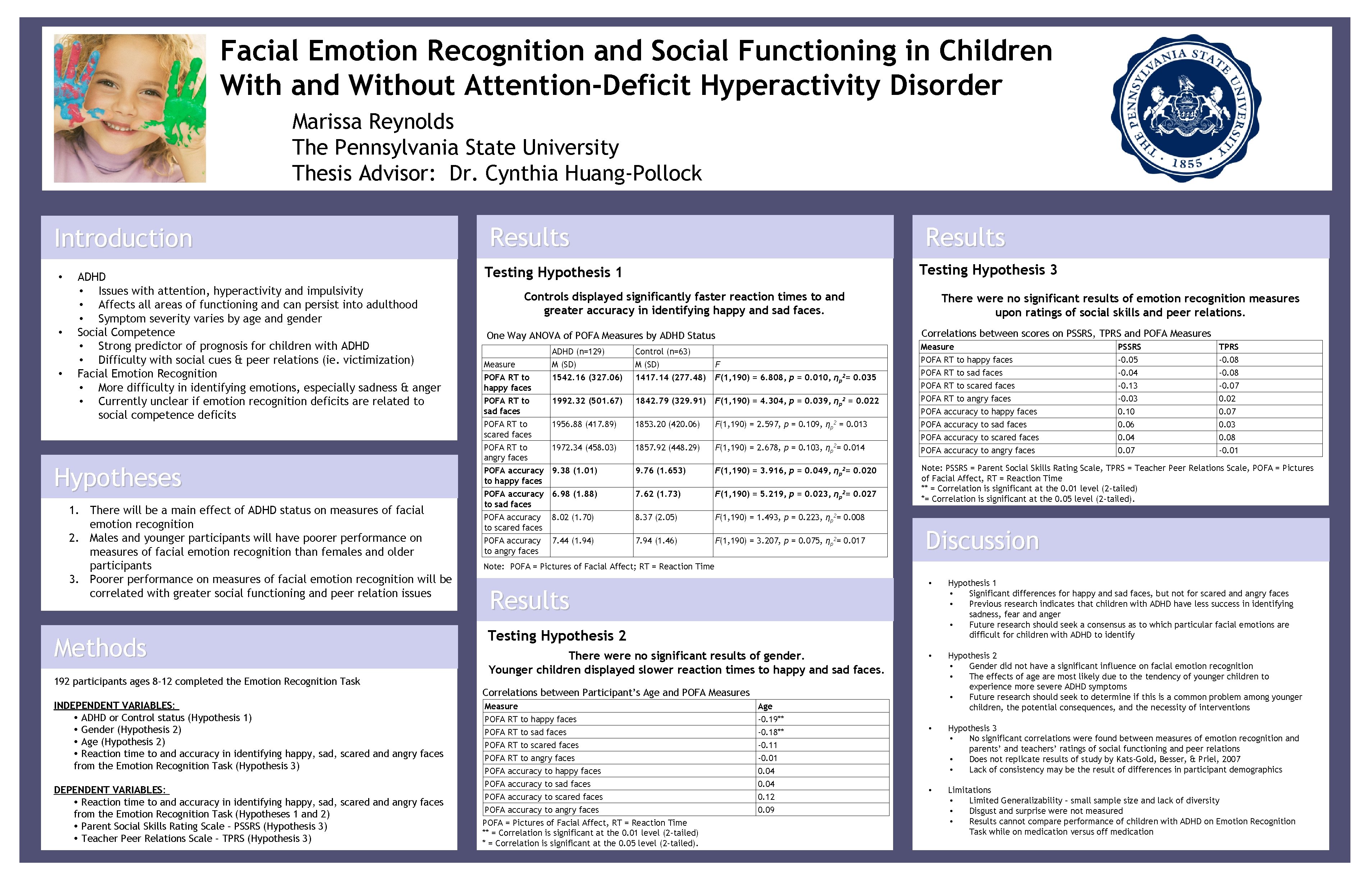 Facial Emotion Recognition and Social Functioning in Children