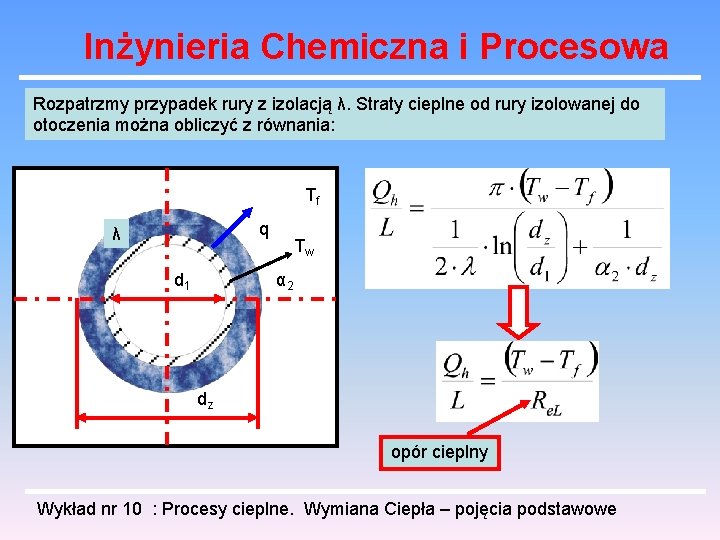 Inżynieria Chemiczna i Procesowa Rozpatrzmy przypadek rury z izolacją λ. Straty cieplne od rury