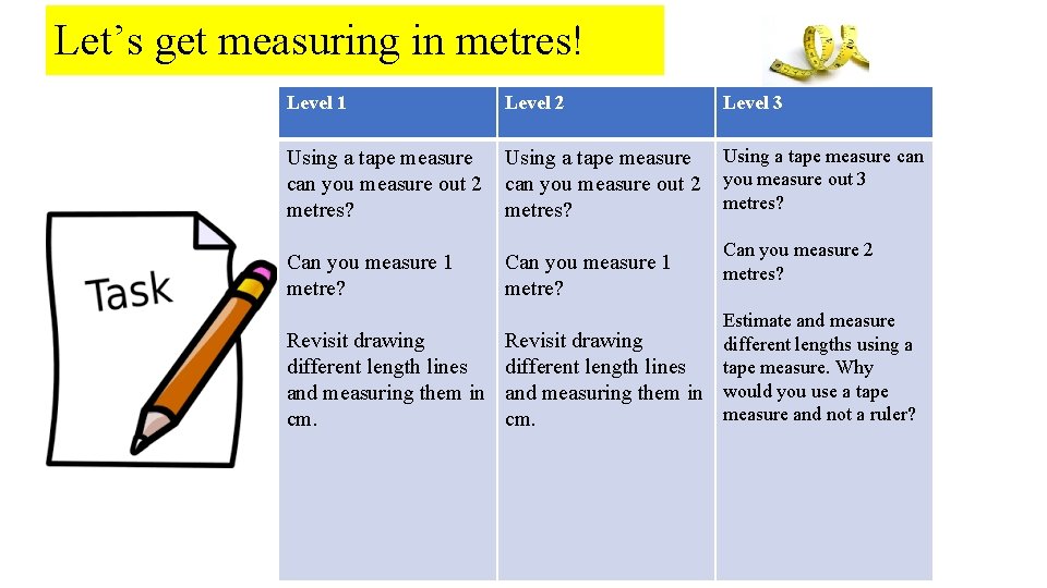 Let’s get measuring in metres! Level 1 Level 2 Level 3 Using a tape