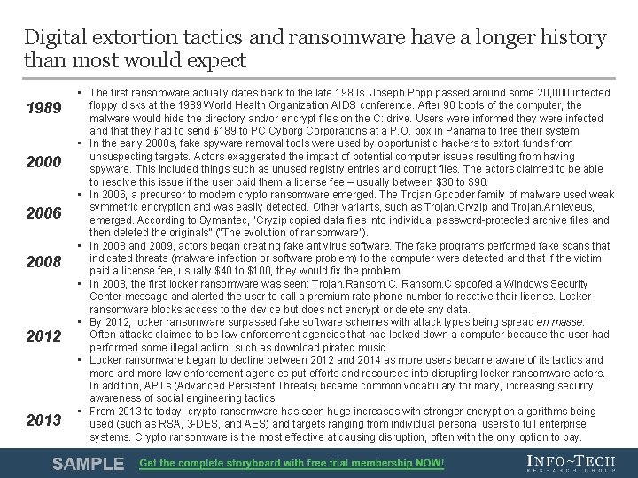 Digital extortion tactics and ransomware have a longer history than most would expect 1989