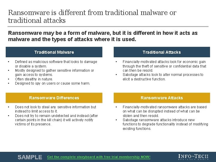 Ransomware is different from traditional malware or traditional attacks Ransomware may be a form