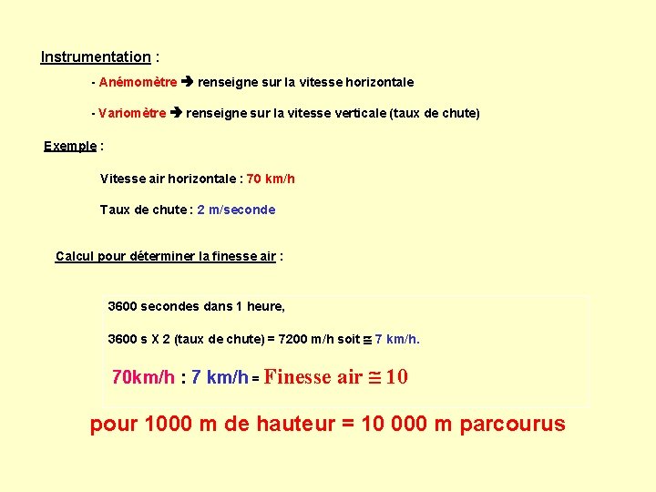 Instrumentation : - Anémomètre renseigne sur la vitesse horizontale - Variomètre renseigne sur la