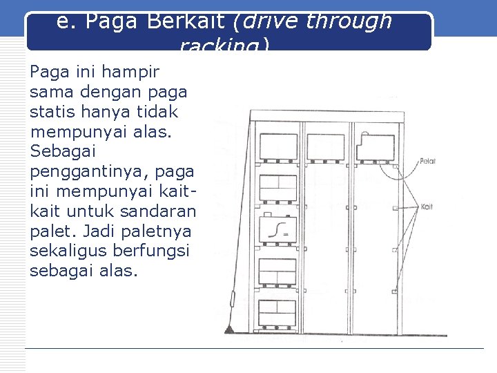 e. Paga Berkait (drive through racking) Paga ini hampir sama dengan paga statis hanya