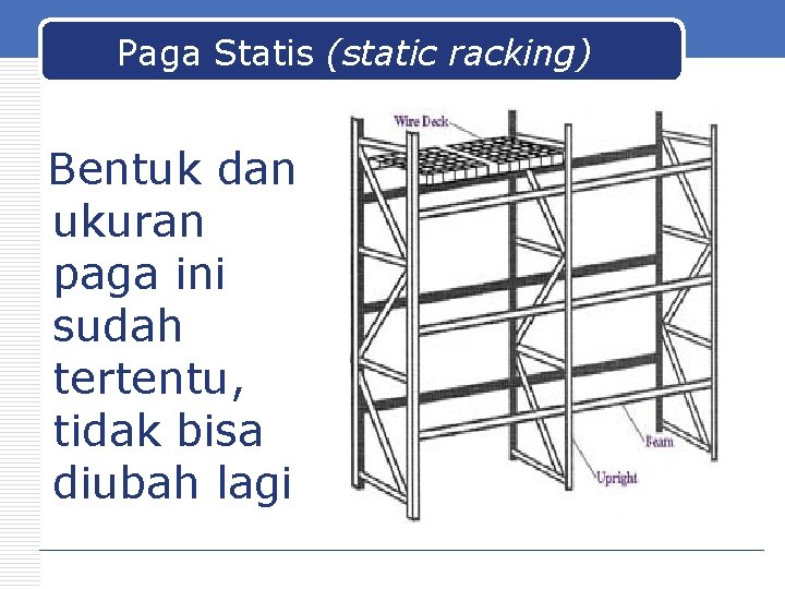 Paga Statis (static racking) Bentuk dan ukuran paga ini sudah tertentu, tidak bisa diubah
