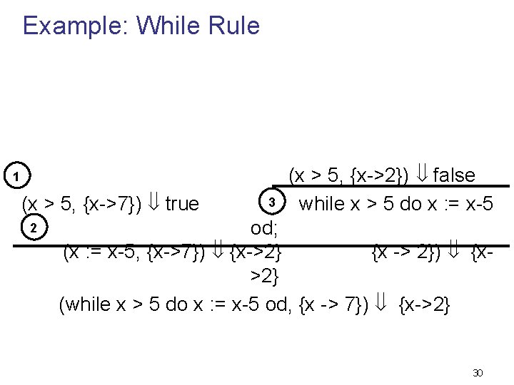 Example: While Rule 1 (x > 5, {x->7}) true 2 3 (x > 5,