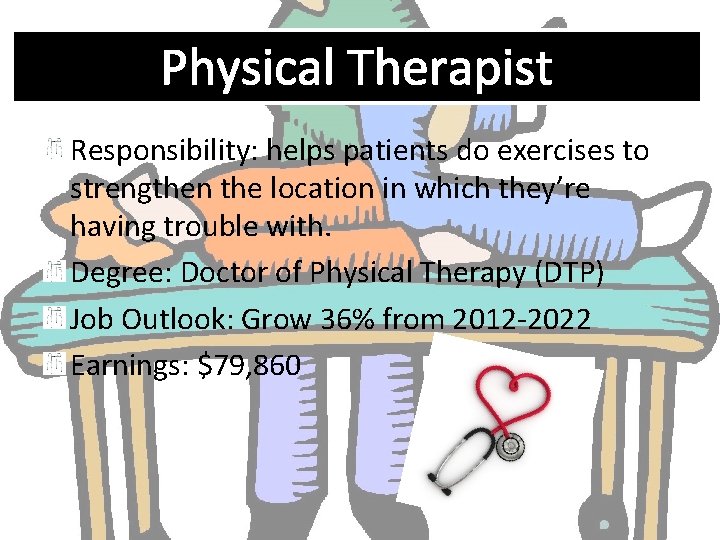 Physical Therapist Responsibility: helps patients do exercises to strengthen the location in which they’re