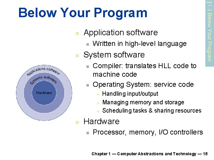 n Application software n n Written in high-level language System software n n Compiler: