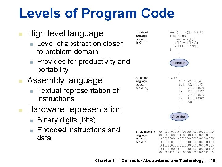 Levels of Program Code n High-level language n n n Assembly language n n