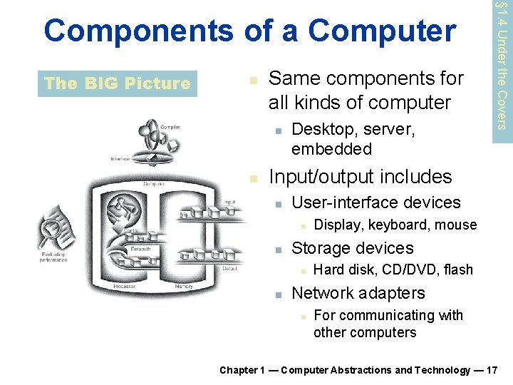 The BIG Picture n Same components for all kinds of computer n n Desktop,