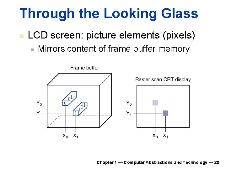 Through the Looking Glass n LCD screen: picture elements (pixels) n Mirrors content of