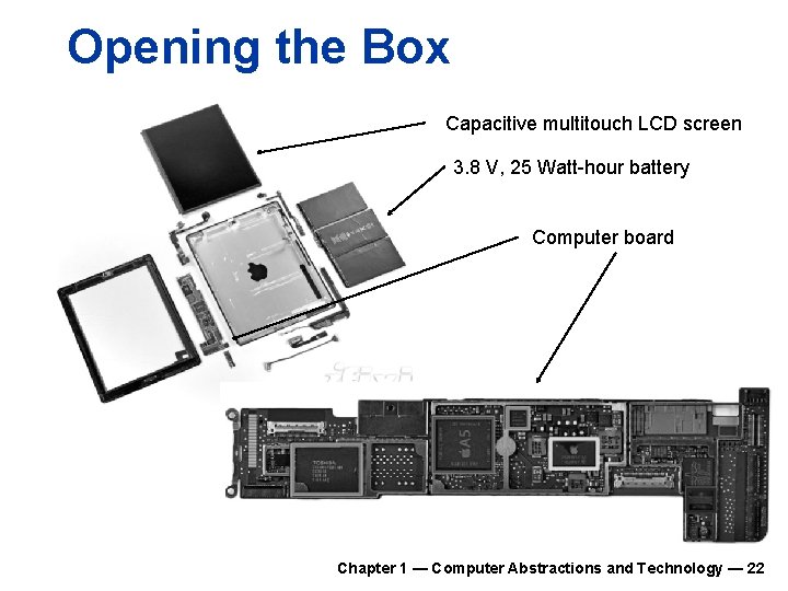 Opening the Box Capacitive multitouch LCD screen 3. 8 V, 25 Watt-hour battery Computer