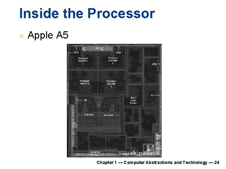 Inside the Processor n Apple A 5 Chapter 1 — Computer Abstractions and Technology