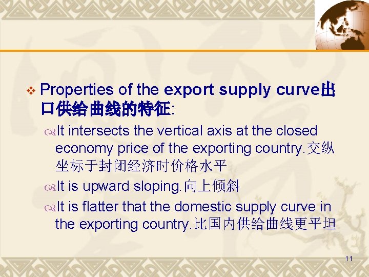 v Properties of the export supply curve出 口供给曲线的特征: It intersects the vertical axis at