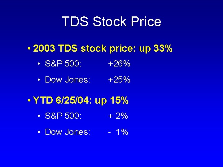 TDS Stock Price • 2003 TDS stock price: up 33% • S&P 500: +26%