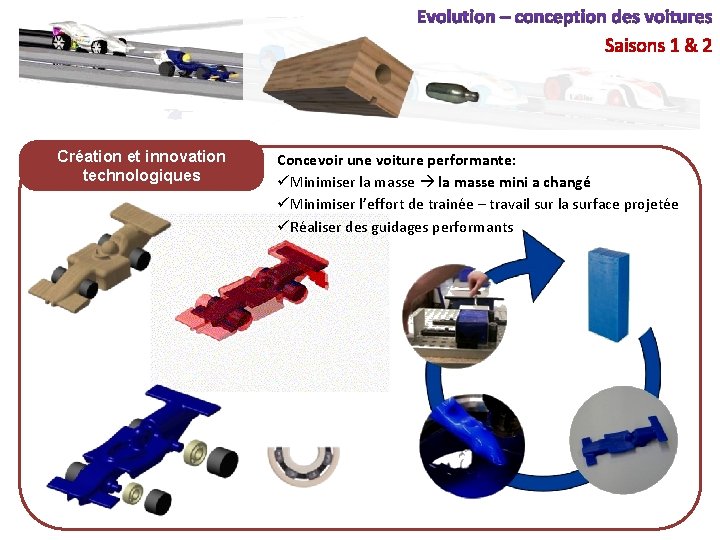 Saisons 1 & 2 Création et innovation technologiques Concevoir une voiture performante: üMinimiser la