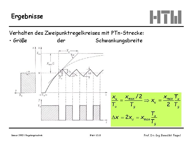 Ergebnisse Verhalten des Zweipunktregelkreises mit PTn-Strecke: • Größe der Schwankungsbreite Bild 7 -7, Samal,