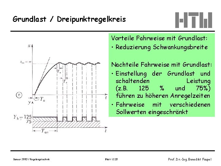 Grundlast / Dreipunktregelkreis Vorteile Fahrweise mit Grundlast: • Reduzierung Schwankungsbreite Nachteile Fahrweise mit Grundlast: