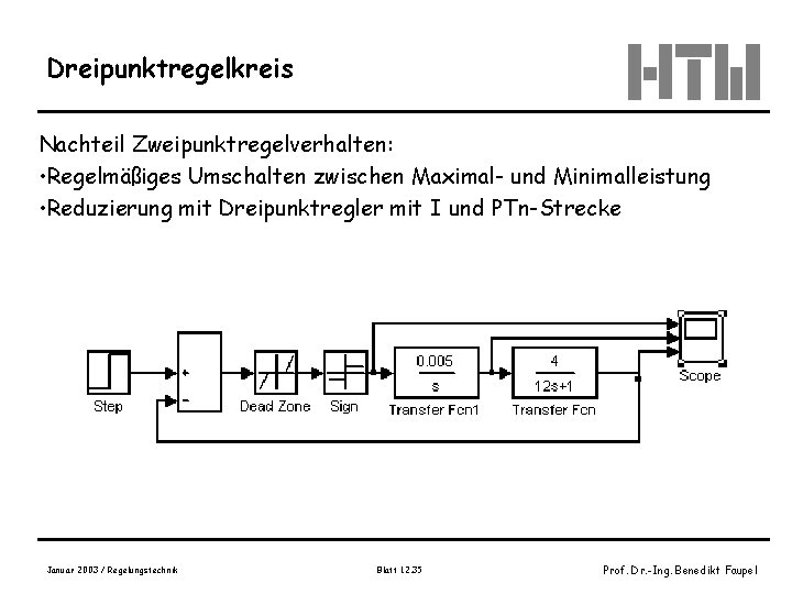 Dreipunktregelkreis Nachteil Zweipunktregelverhalten: • Regelmäßiges Umschalten zwischen Maximal- und Minimalleistung • Reduzierung mit Dreipunktregler Dreipunktregelkreis Nachteil Zweipunktregelverhalten: • Regelmäßiges Umschalten zwischen Maximal- und Minimalleistung • Reduzierung mit Dreipunktregler