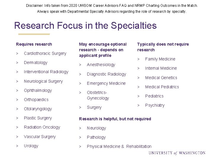 Disclaimer: Info taken from 2020 UWSOM Career Advisors FAQ and NRMP Charting Outcomes in
