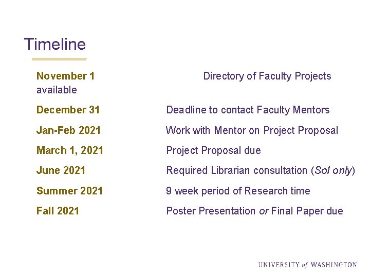 Timeline November 1 available Directory of Faculty Projects December 31 Deadline to contact Faculty