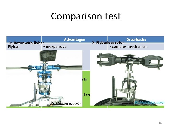 Comparison test Advantages Ø Rotor with flybar Flybar § inexpensive § simple setup Flybarless