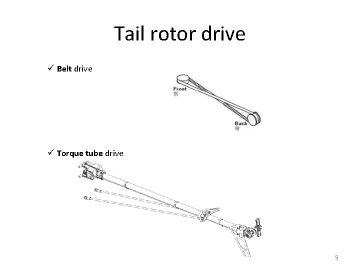 Tail rotor drive ü Belt drive ü Torque tube drive 5 