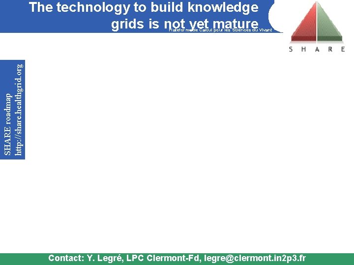 The technology to build knowledge grids is not yet mature SHARE roadmap http: //share.
