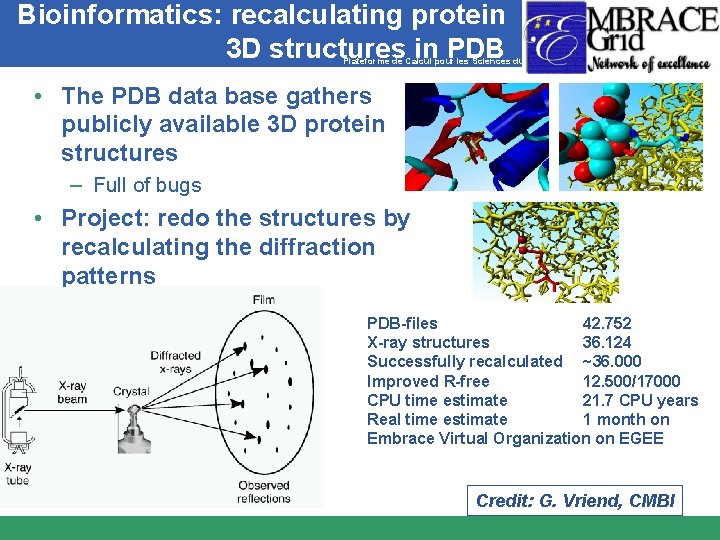 Bioinformatics: recalculating protein 3 D structures in PDB Plateforme de Calcul pour les Sciences