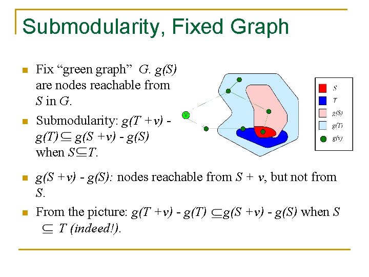 Submodularity, Fixed Graph n n Fix “green graph” G. g(S) are nodes reachable from