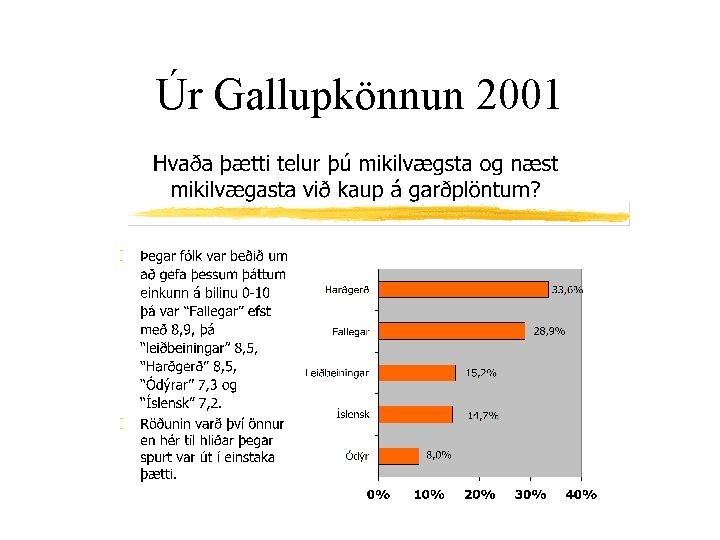 Úr Gallupkönnun 2001 