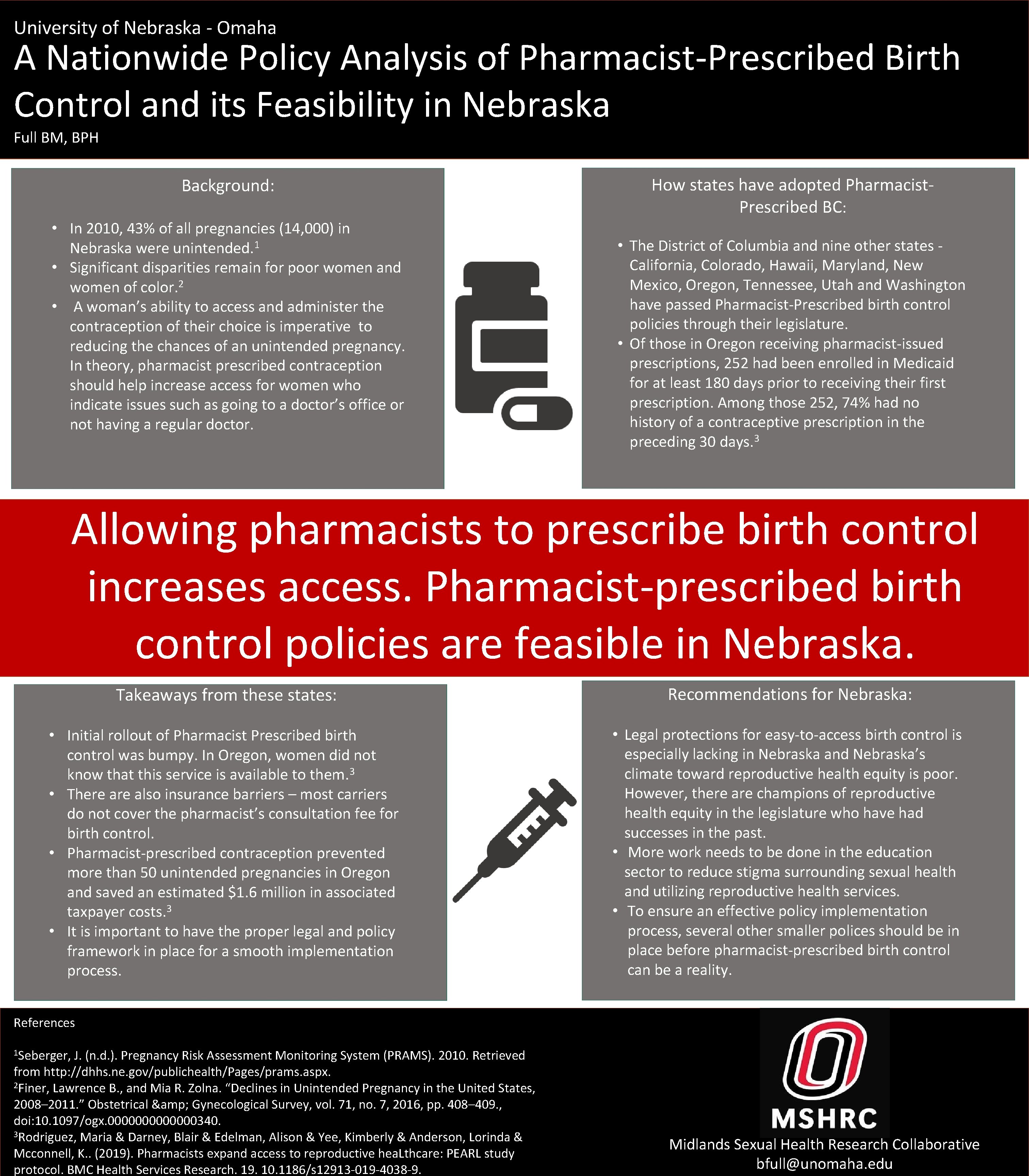 University of Nebraska - Omaha A Nationwide Policy Analysis of Pharmacist-Prescribed Birth Control and