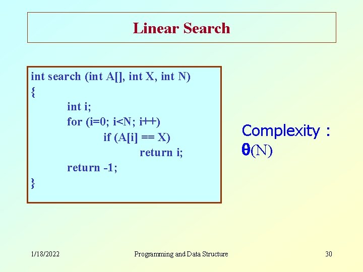 Linear Search int search (int A[], int X, int N) { int i; for