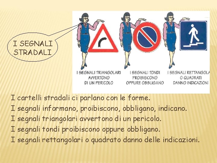 I SEGNALI STRADALI I cartelli stradali ci parlano con le forme. I segnali informano, I SEGNALI STRADALI I cartelli stradali ci parlano con le forme. I segnali informano,