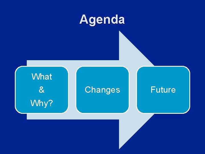 Agenda What & Why? Changes Future 