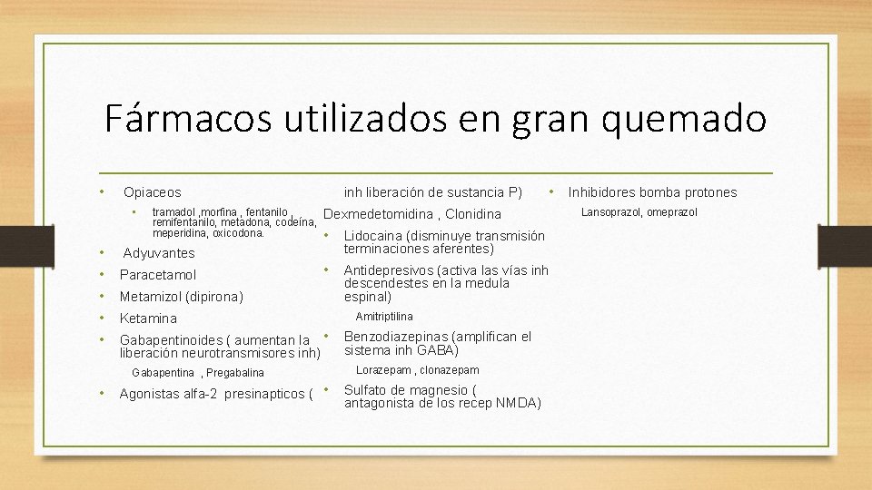 Fármacos utilizados en gran quemado • Opiaceos • tramadol , morfina , fentanilo ,