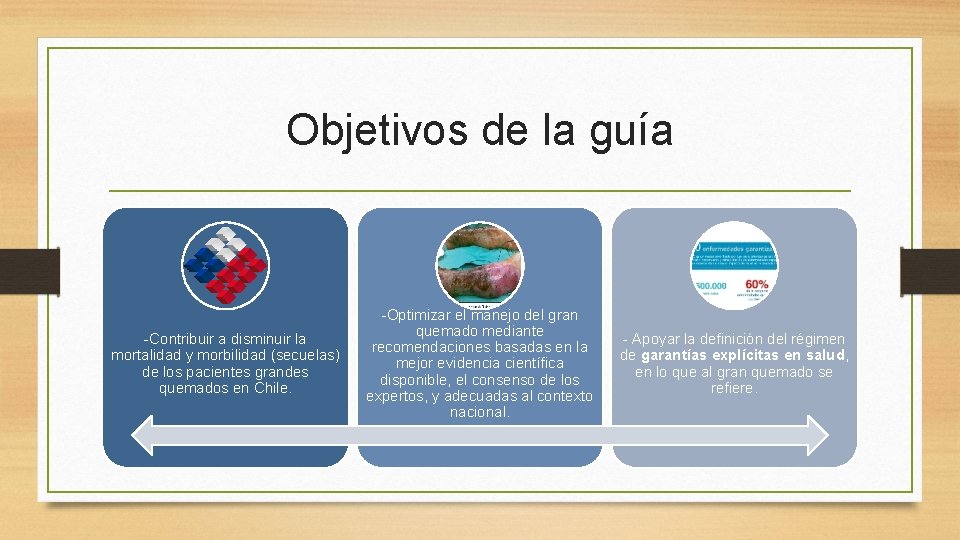 Objetivos de la guía -Contribuir a disminuir la mortalidad y morbilidad (secuelas) de los