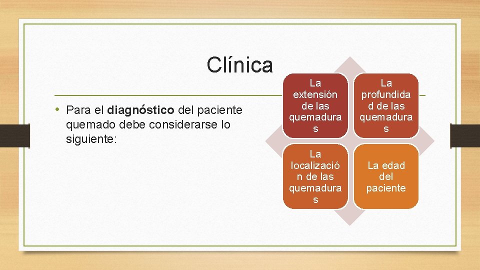 Clínica • Para el diagnóstico del paciente quemado debe considerarse lo siguiente: La extensión