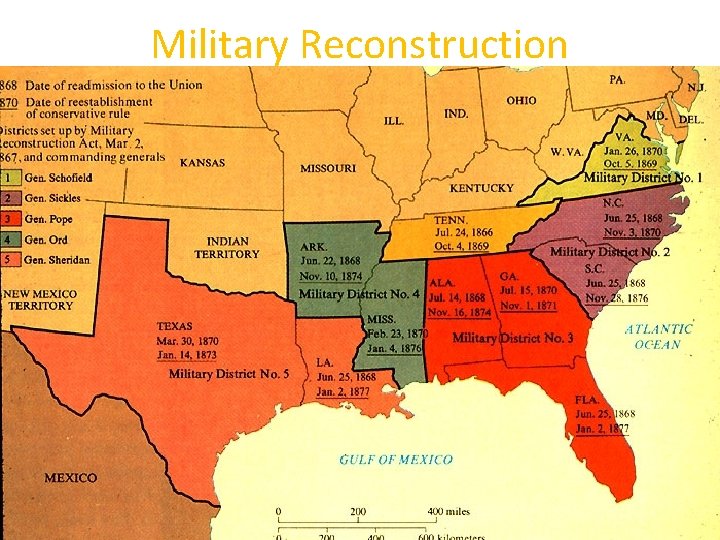 Military Reconstruction 