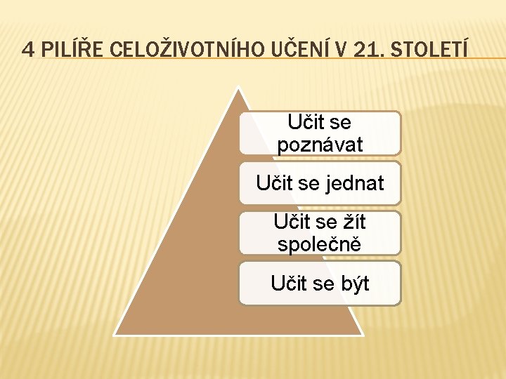 4 PILÍŘE CELOŽIVOTNÍHO UČENÍ V 21. STOLETÍ Učit se poznávat Učit se jednat Učit