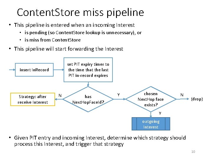 Content. Store miss pipeline • This pipeline is entered when an incoming Interest •