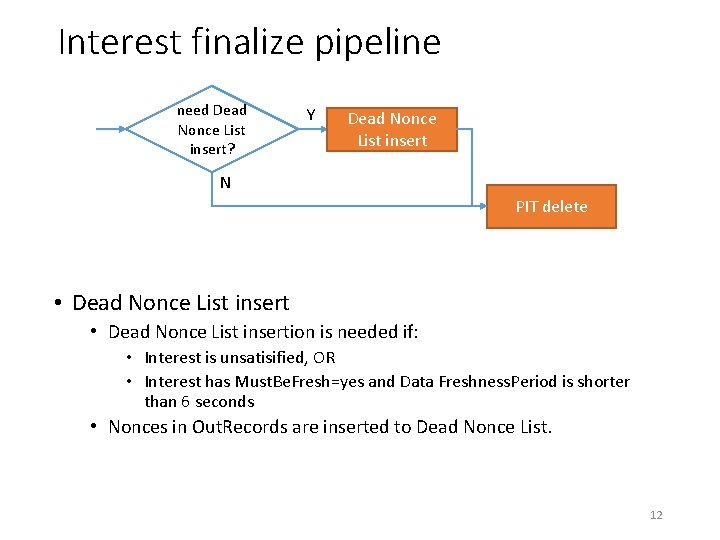 Interest finalize pipeline need Dead Nonce List insert? Y Dead Nonce List insert N