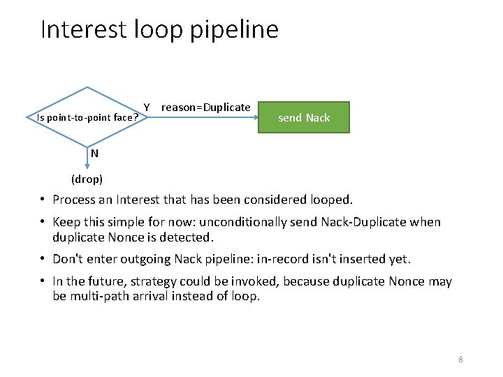 Interest loop pipeline Is point-to-point face? Y reason=Duplicate send Nack N (drop) • Process